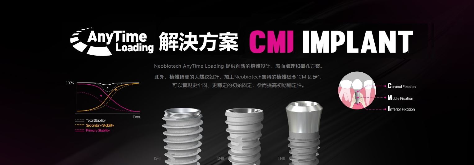CMI固定理論 & Anytime Loading 隨時負載 & CMI植體